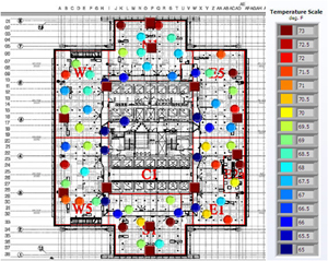 Wireless network software package in LabVIEW - designed by IMI